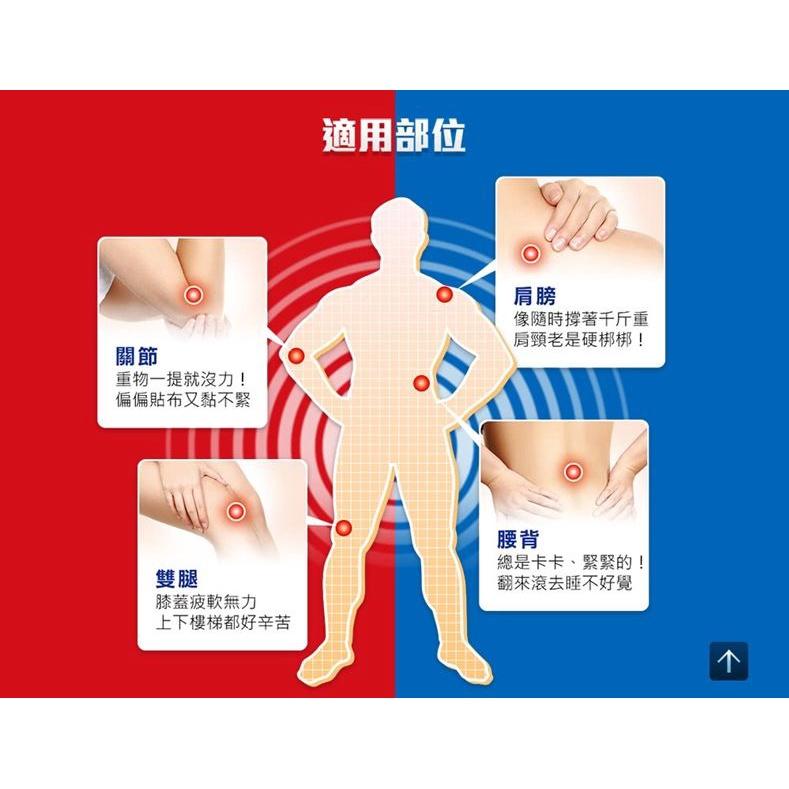 曼秀雷敦 勁涼舒緩按摩滾珠 50ml-細節圖5