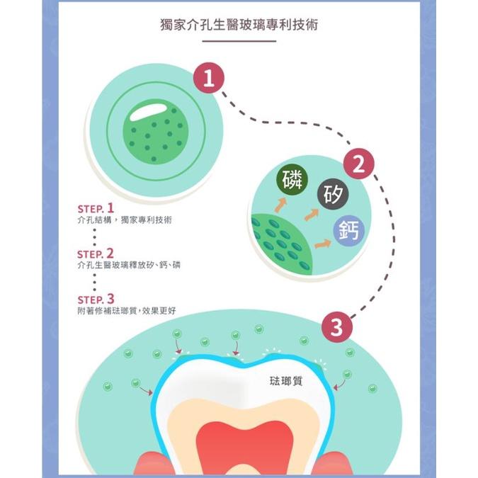 【Lab52 齒妍堂】兒童含氟防蛀修護牙膏（80g）草莓 / 葡萄-細節圖4