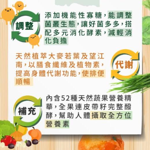 【大漢酵素】青汁有酵蔬果醱酵錠（10錠/盒）-細節圖4
