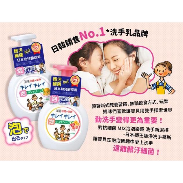 【LION 獅王】趣淨抗菌洗手慕斯（250ml）清爽柑橘 / 清新果香-細節圖3