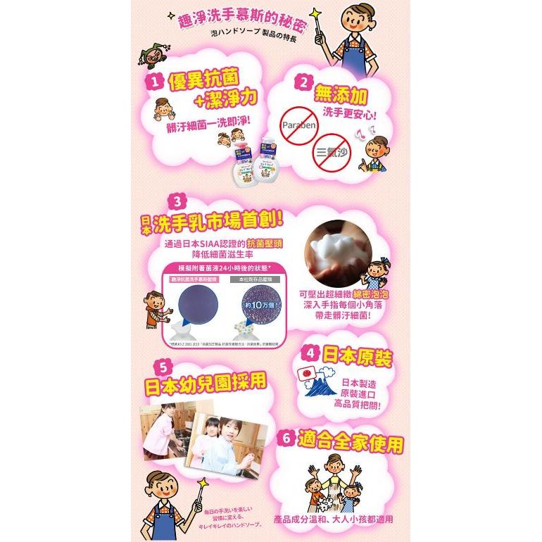 【LION 獅王】趣淨抗菌洗手慕斯（250ml）清爽柑橘 / 清新果香-細節圖4