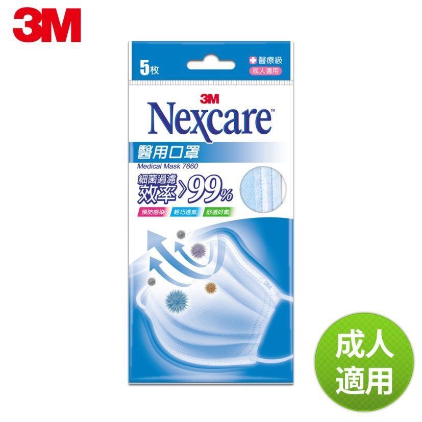 【3M Nexcare】7660 成人 / 兒童醫用平面口罩 水藍色/粉色(5入/包) 醫療口罩 雙鋼印 台灣製-細節圖2