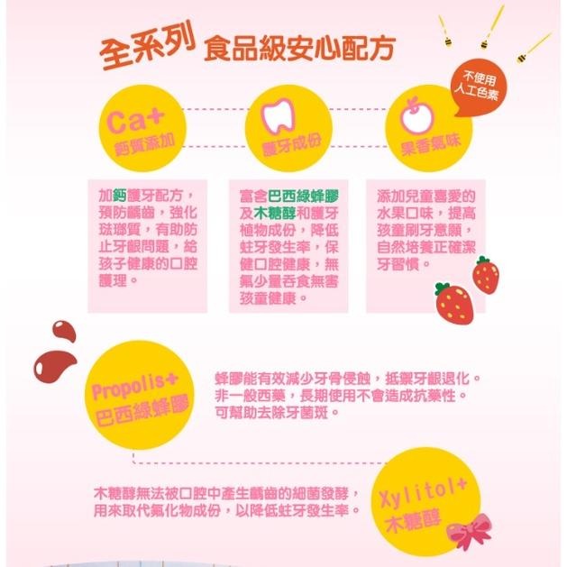 【Oral Fresh 歐樂芬】天然安心兒童牙膏（60g）草莓 / 蘋果 / 葡萄-細節圖3