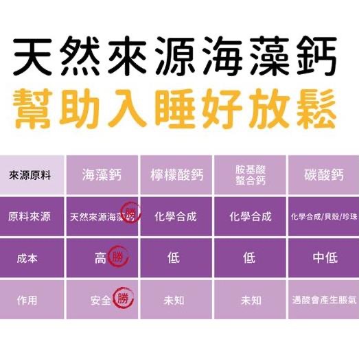 【達摩本草】晚安好眠黑芝麻GABA（60顆/盒）-細節圖2