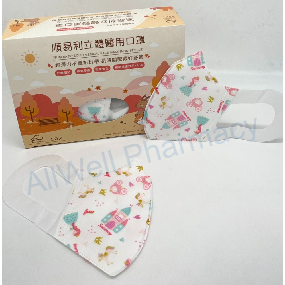 【順易利-寬耳帶】兒童S立體醫用口罩 寬耳帶 扁線 50入 寬耳繩  奶油法鬥 蛋糕熊 侏儸紀 恐龍 動物一家-細節圖3