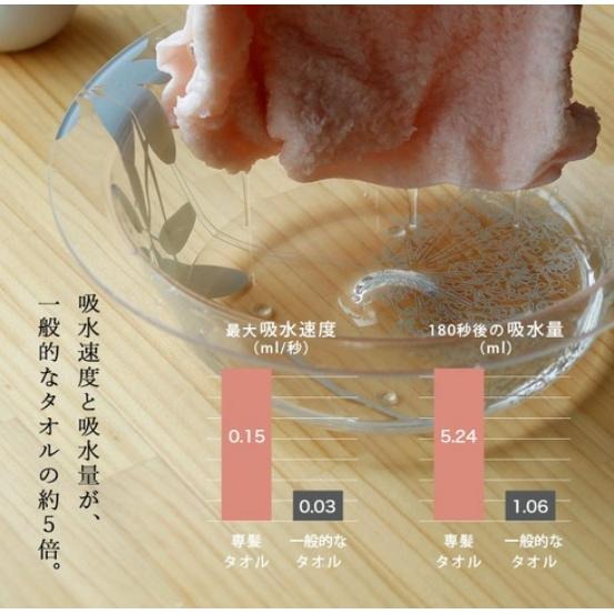 悅荃【OBORO】TOWEL 專髮吸水毛巾 吸水 毛巾-細節圖4