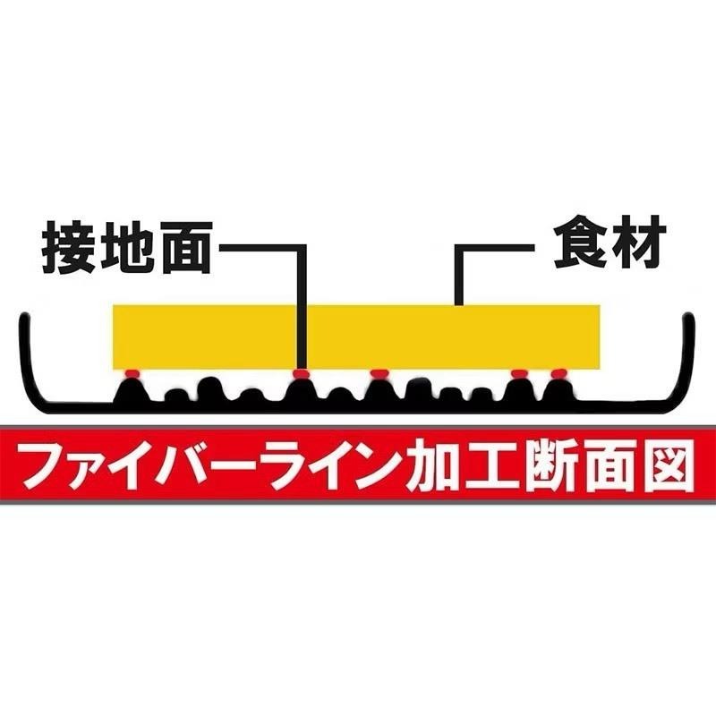 悅荃 【下村企販】玉子燒鍋 餃子鍋 平底鐵鍋 平煎鍋 日本製-細節圖4