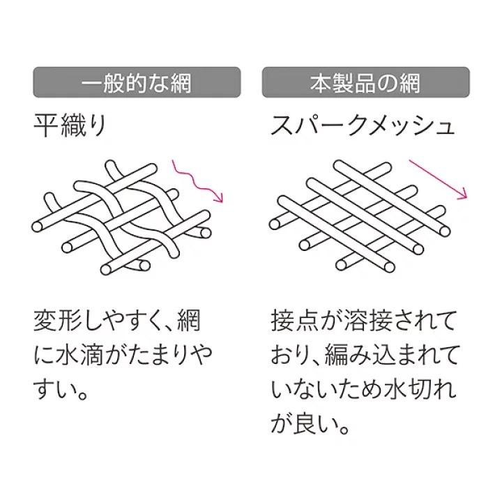 悅荃【AUX】leye不鏽鋼伸縮瀝水籃 日本 洗菜籃 收納-細節圖8