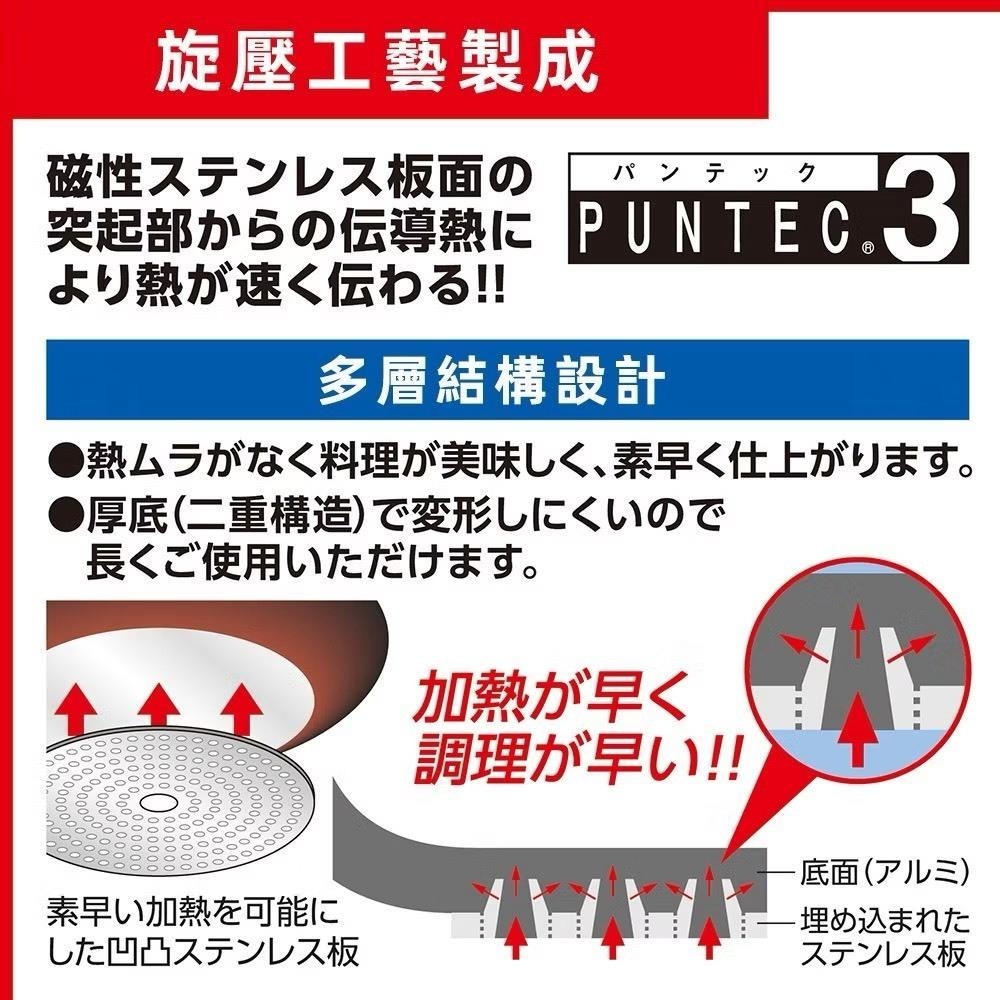 悅荃   不沾鍋 和樂亭 絢  日本製 炒鍋 煎鍋  鋁合金 輕量不沾平底鍋 深型平底鍋 煎鍋 鋁鍋 IH爐可用-細節圖3