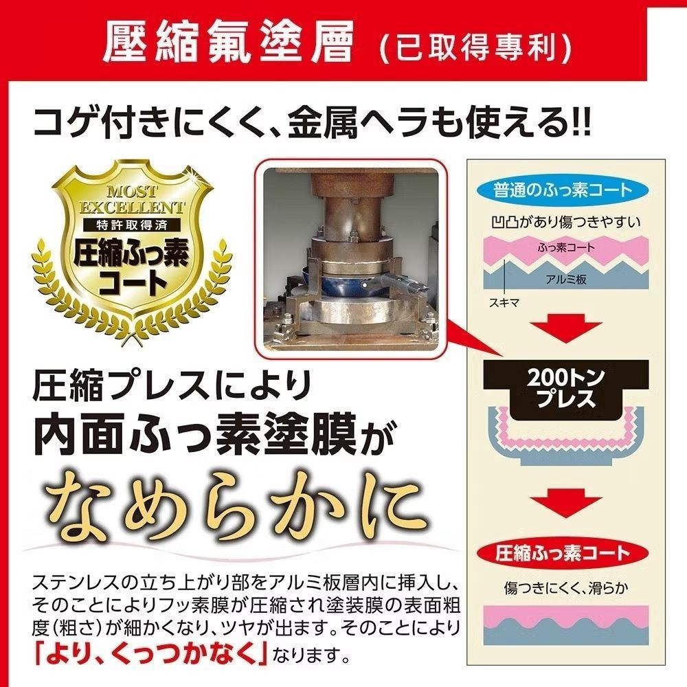 悅荃   不沾鍋 和樂亭 絢  日本製 炒鍋 煎鍋  鋁合金 輕量不沾平底鍋 深型平底鍋 煎鍋 鋁鍋 IH爐可用-細節圖4
