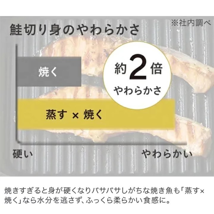 悅荃 【AUX】leye STEAM COOKER 蒸、煎兩用鍋-細節圖10