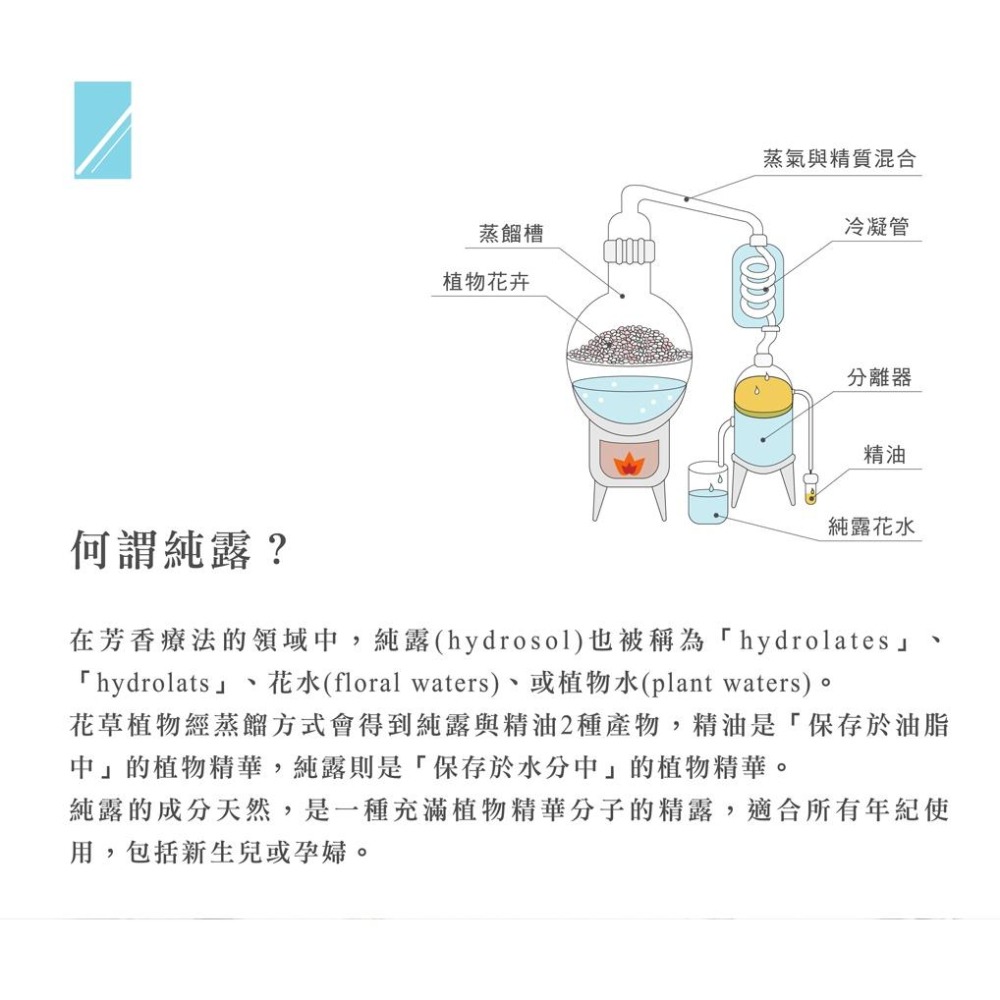 大馬士革有機玫瑰純露500g & 1kg｜官方旗艦店 (附贈噴霧瓶)-細節圖3