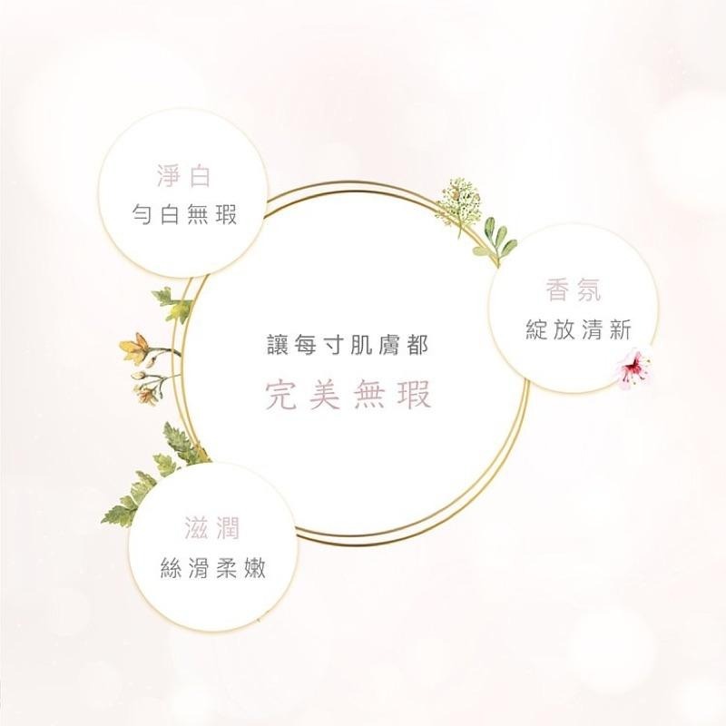 ❝買一送一❞ 清爽保濕身體乳500ml｜官方旗艦店-細節圖5