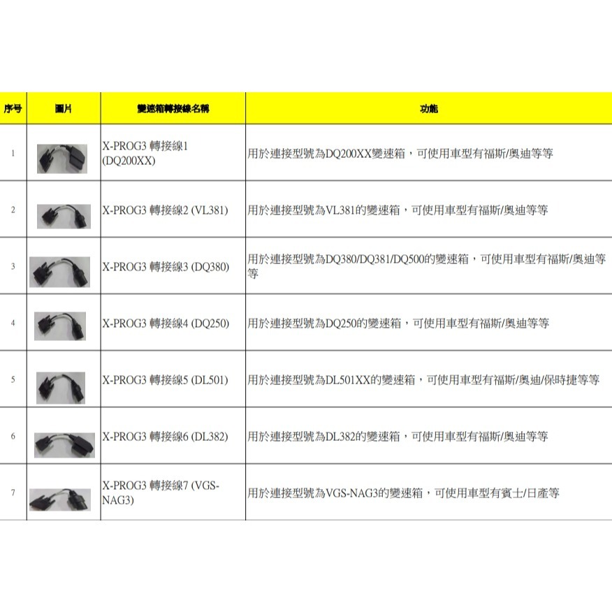 X-PROG3變速箱克隆轉接頭套組 變速箱轉接頭-細節圖3