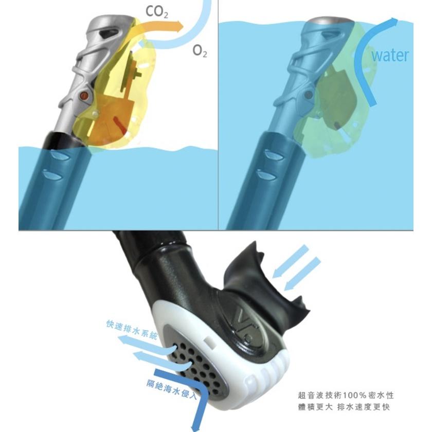 （現貨）Vdive 全乾式呼吸管-細節圖4