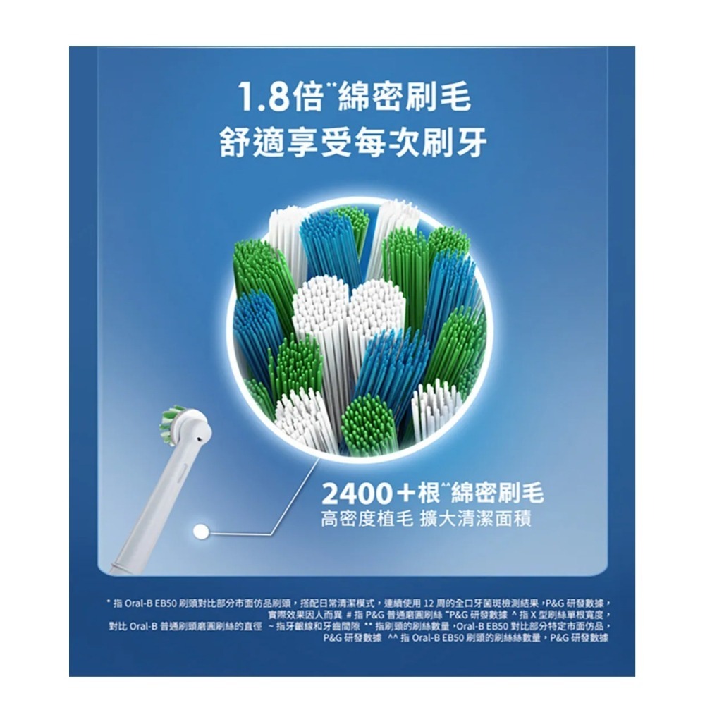 Oral-B 歐樂B ( EB60X-6 ) 超細毛護齦X型刷頭【一組6入】 -原廠公司貨-細節圖5