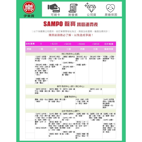 SAMPO聲寶大型家電跨區費用