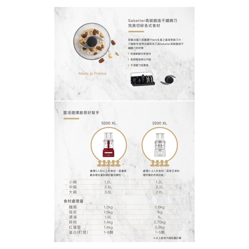 法國 Magimix ( 5200XL ) 廚房小超跑萬用食物處理器 -魅力紅 -原廠公司貨-細節圖6