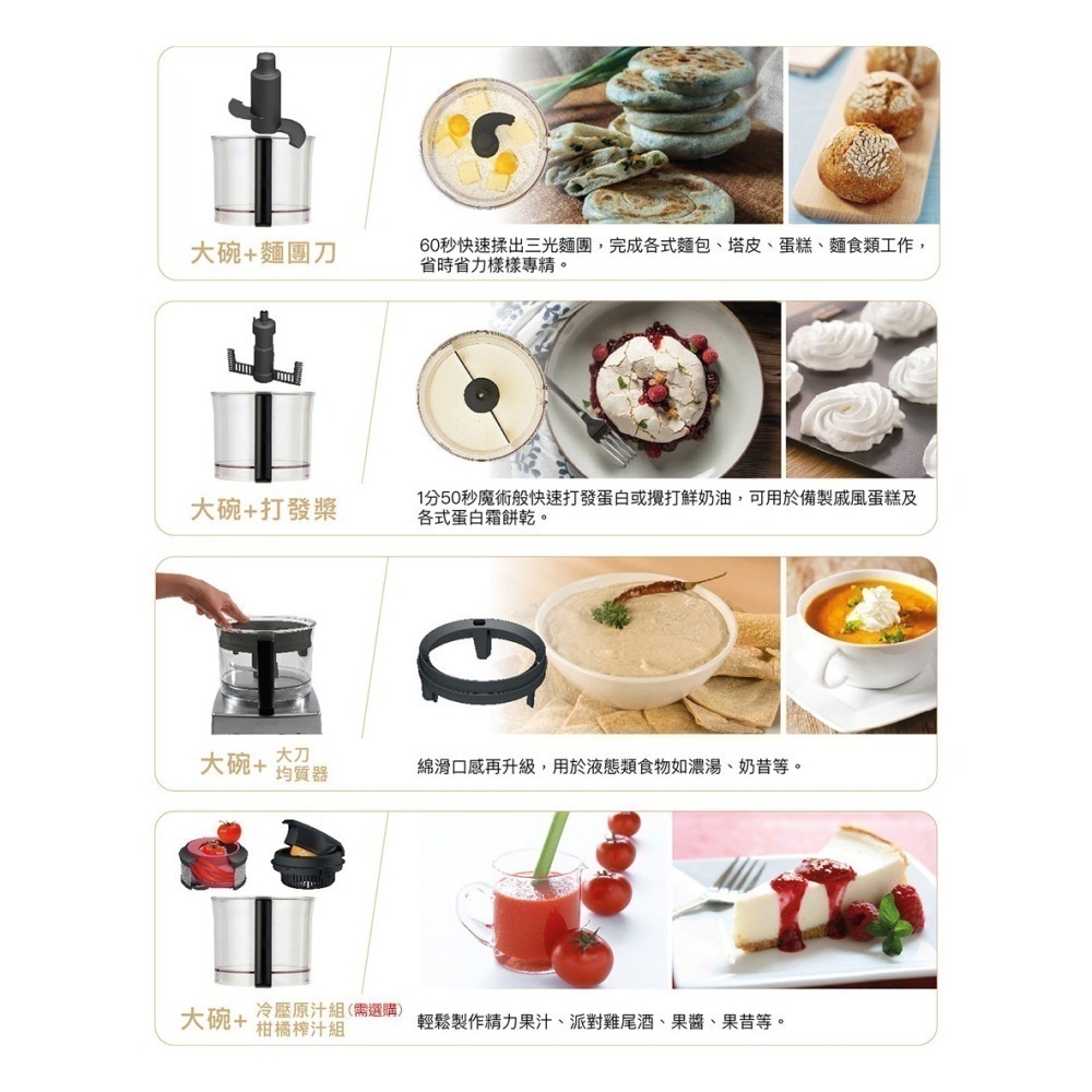 法國 Magimix ( 5200XL ) 廚房小超跑萬用食物處理器 -魅力白 -原廠公司貨-細節圖5