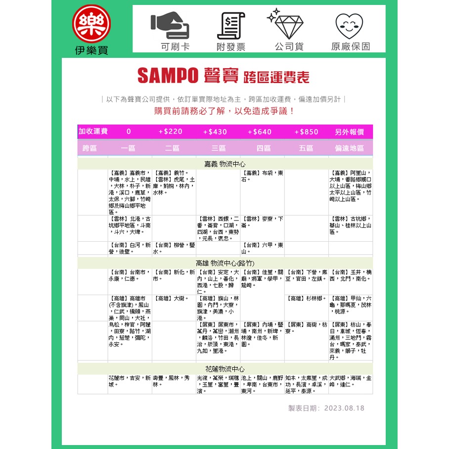 SAMPO 聲寶 ( ES-P19DAS/S1 ) 19KG 變頻單槽洗衣機 -不鏽鋼《送基本安裝、舊機回收》-細節圖3