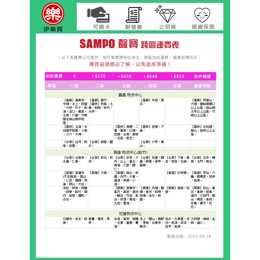 SAMPO 聲寶 ( EM-43JDT230 ) 43型【4K UHD LED】聯網魔幻音箱轟天雷液晶顯示器-細節圖3