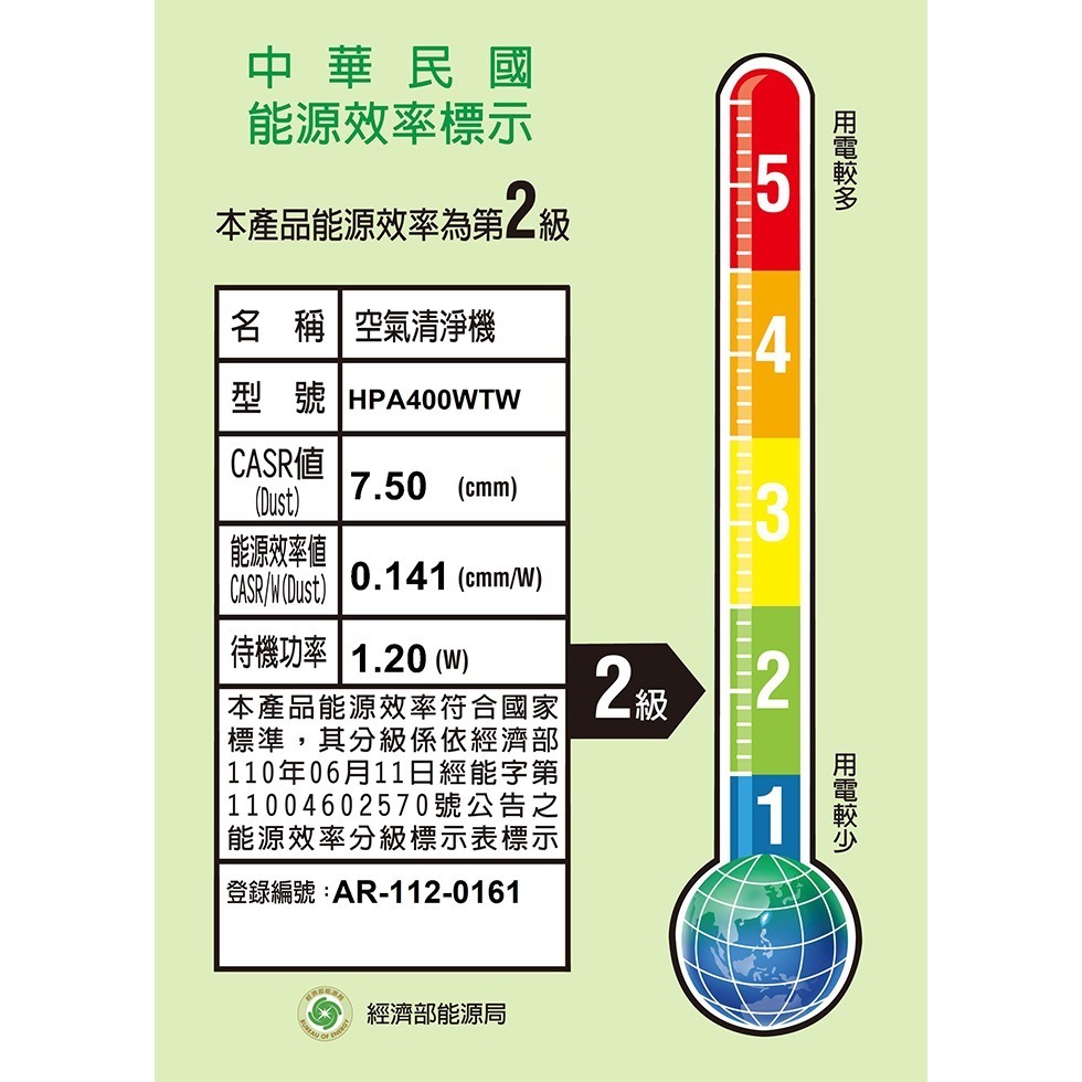 Honeywell ( HPA400WTW ) 純淨空氣清淨機 -原廠公司貨【小純★節能新機，加碼送原廠濾網】-細節圖2