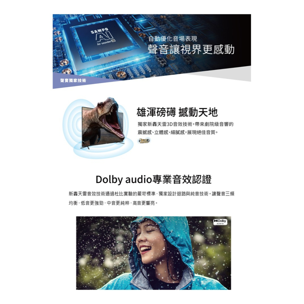 SAMPO 聲寶 ( EM-43MDS200 ) 43型【FHD LED】轟天雷液晶顯示器-細節圖6