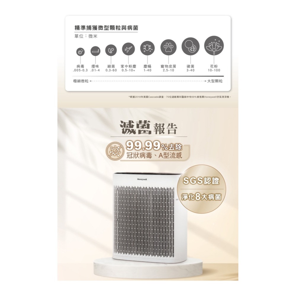 【小淨★節能新機，加碼送原廠免裁切濾網乙盒】Honeywell ( HPA5150WTWV1 )淨味空氣清淨機 -原廠-細節圖10