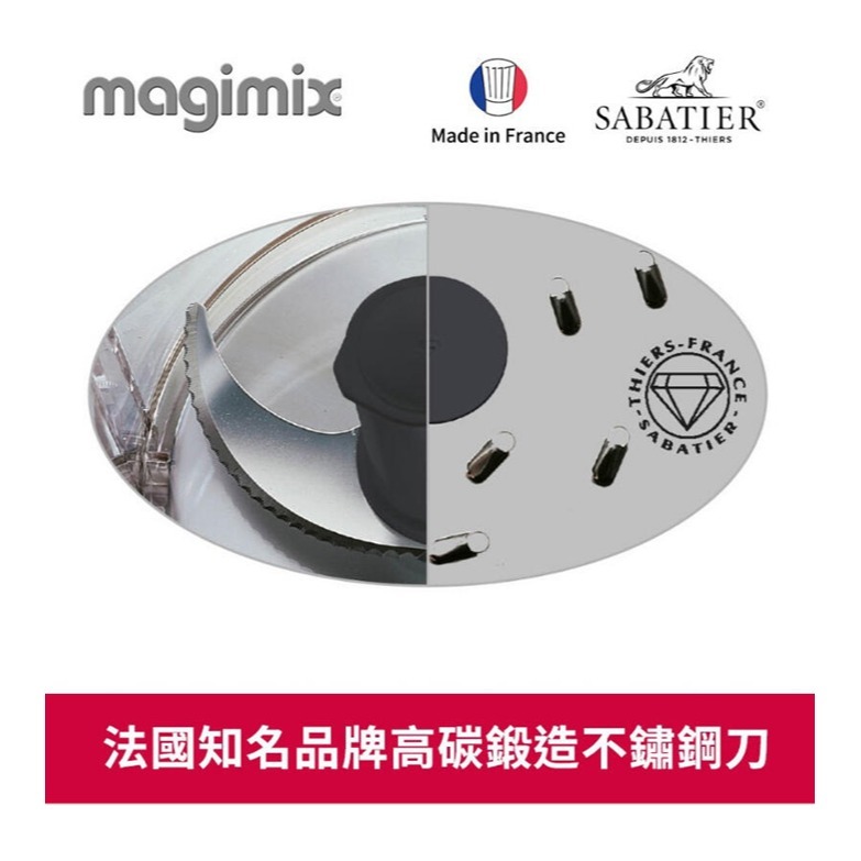法國 Magimix 專用配件 刨絲刨片豪華組 -原廠公司貨-細節圖4
