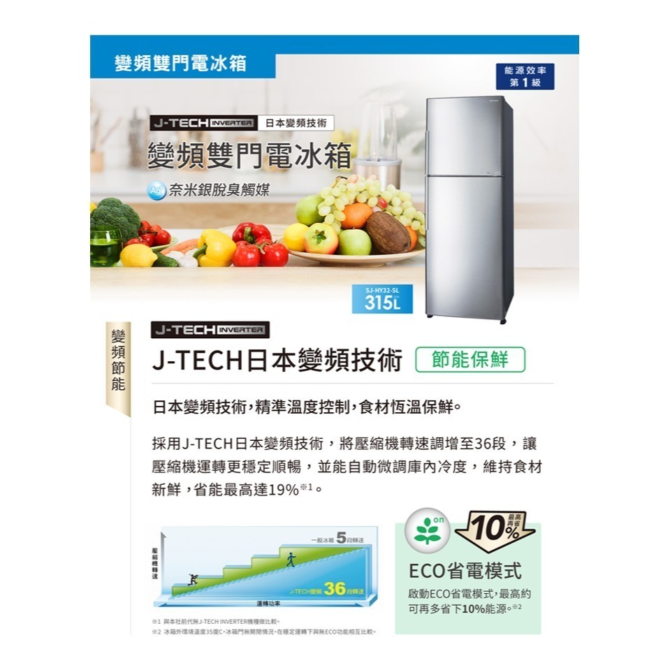 SHARP 夏普 315L 變頻雙門冰箱 SJ-HY32-SL-細節圖2