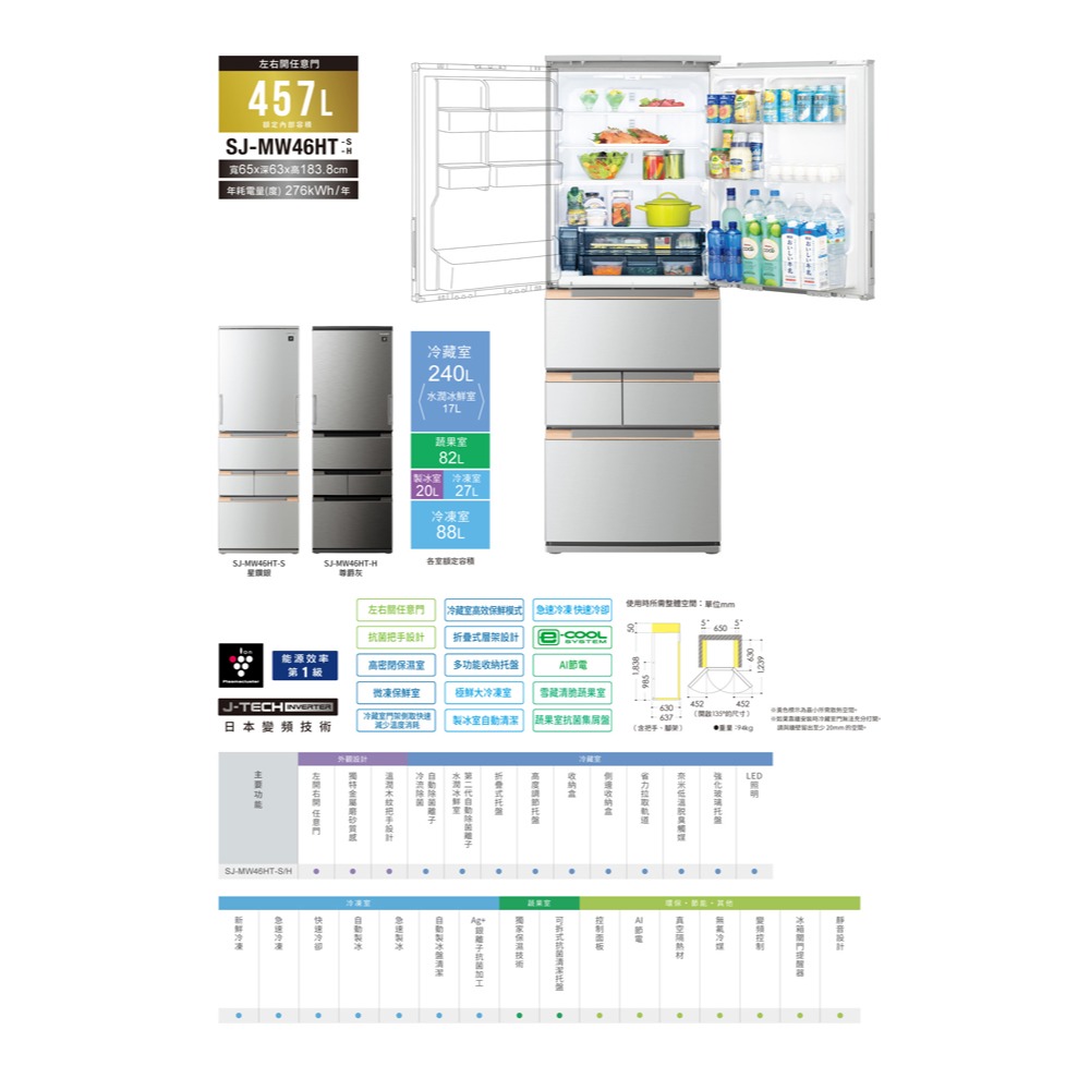 SHARP 夏普 457L 變頻自動除菌離子左右開任意門五門冰箱 -星鑽銀 SJ-MW46HT-S-細節圖9