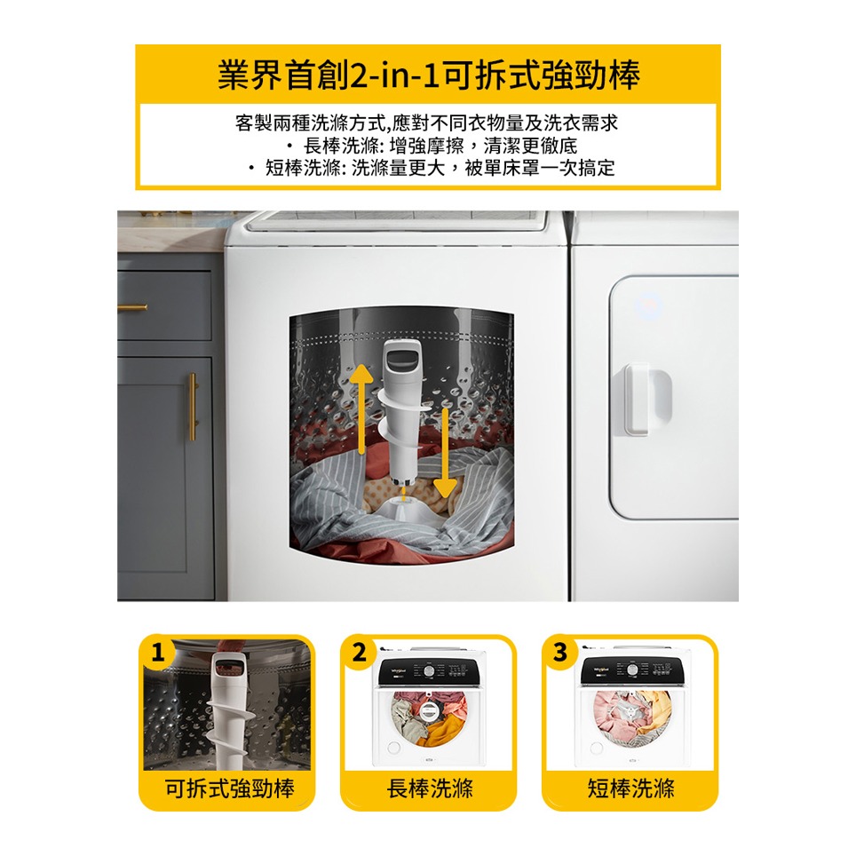 Whirlpool 惠而浦 15KG 美製 2-in-1 可拆式長棒直立洗衣機 8TWTW5057PW-細節圖3