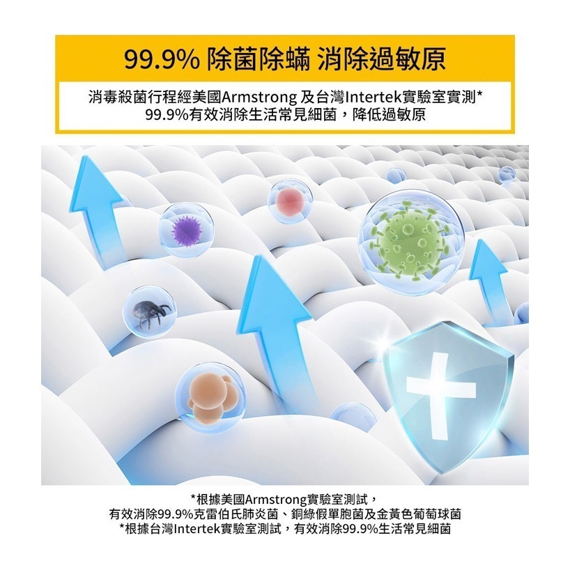 【超值特惠組】Whirlpool 惠而浦 17KG 變頻滾筒洗衣機 + 15KG 滾筒式乾衣機-電力型-細節圖4