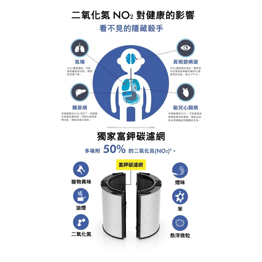 dyson 戴森 ( HP12 ) 甲醛NOx偵測涼暖空氣清淨機 -鎳金色 -原廠公司貨-細節圖4