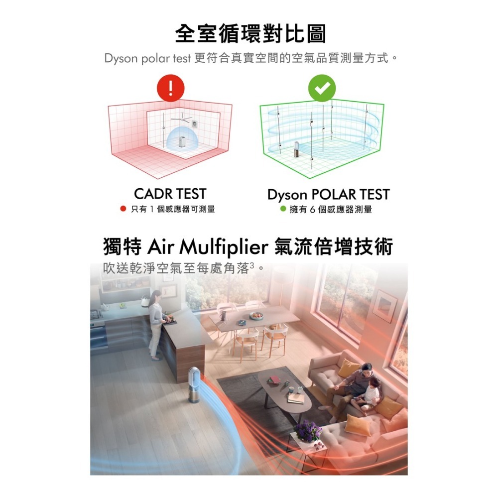 dyson 戴森 ( HP12 ) 甲醛NOx偵測涼暖空氣清淨機 -鎳金色 -原廠公司貨-細節圖9