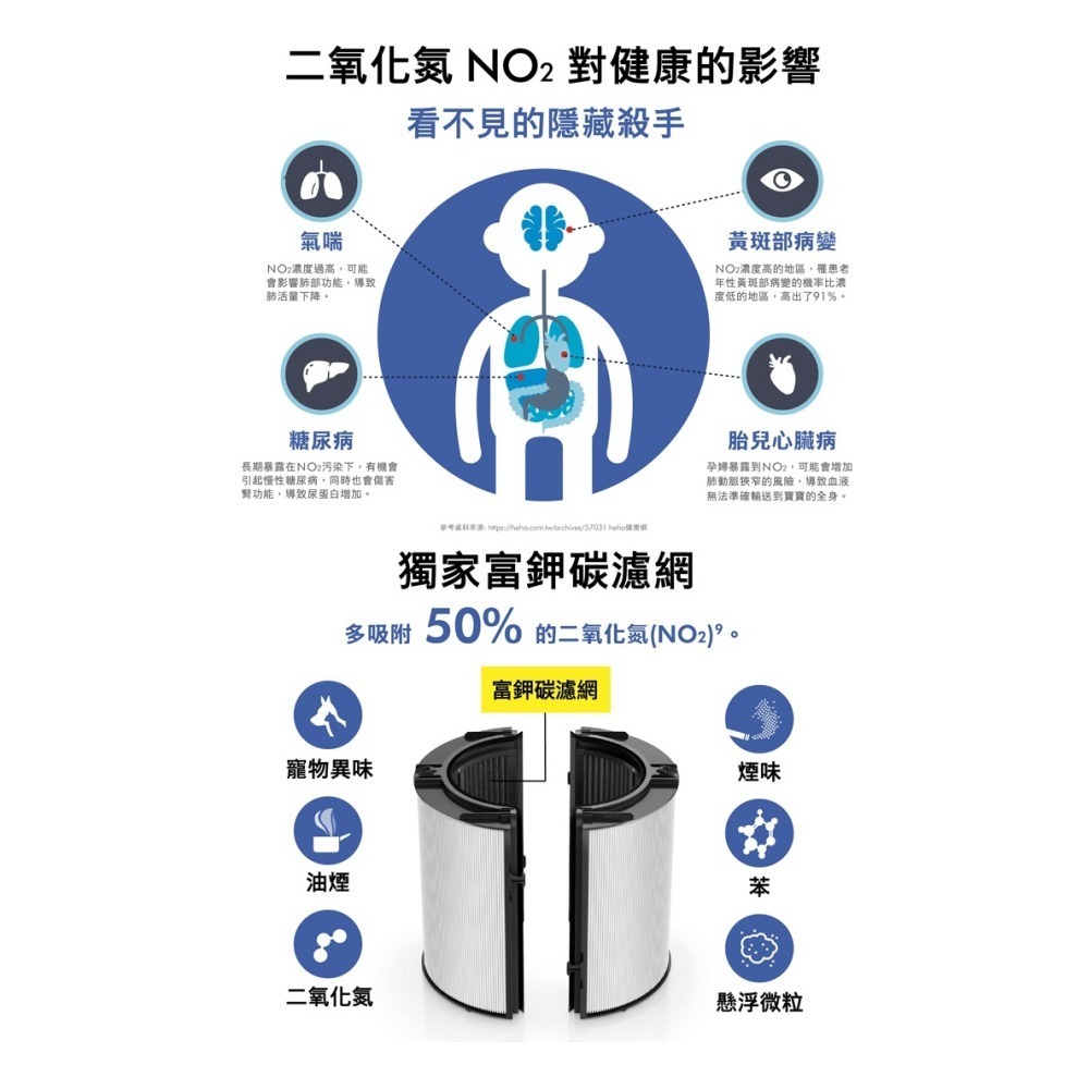 dyson 戴森 ( TP12 ) 甲醛NOx偵測涼風空氣清淨機 -鎳金色- 原廠公司貨-細節圖4