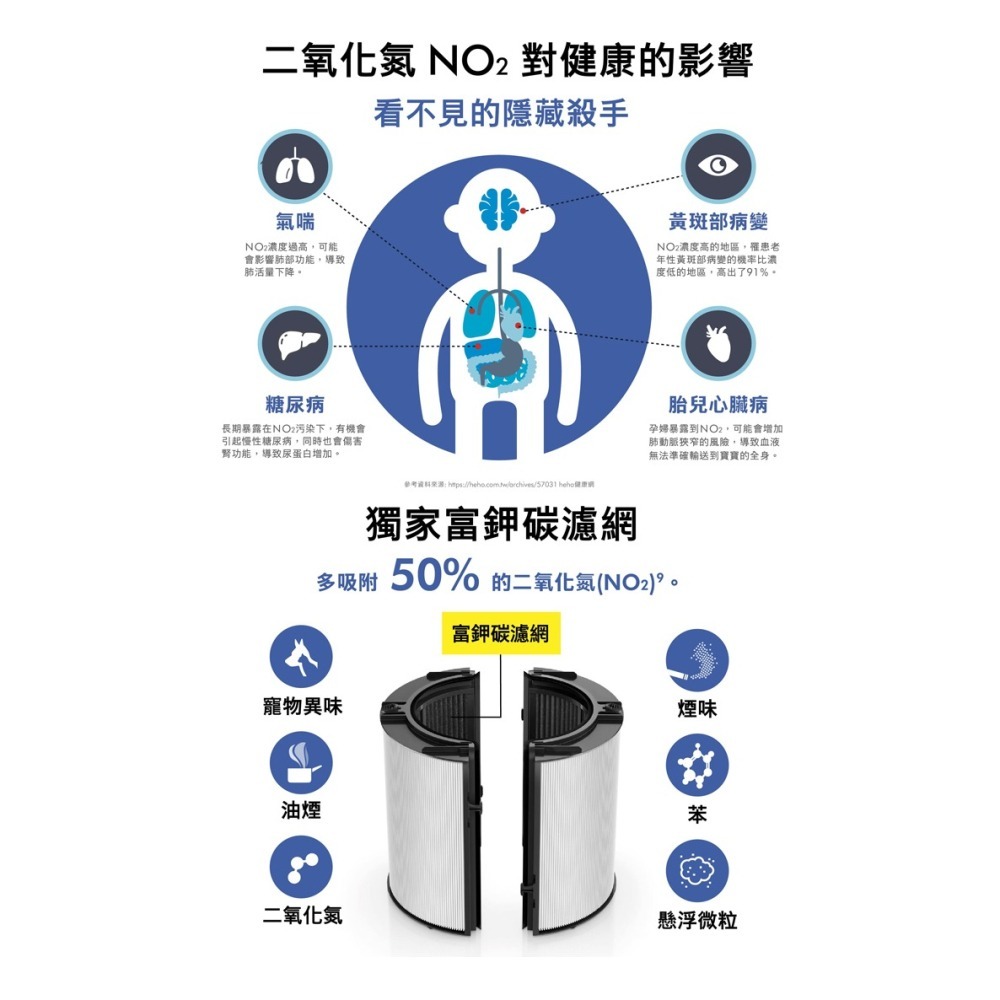 dyson 戴森 ( TP12 ) 甲醛NOx偵測涼風空氣清淨機 -白金色 -原廠公司貨-細節圖4