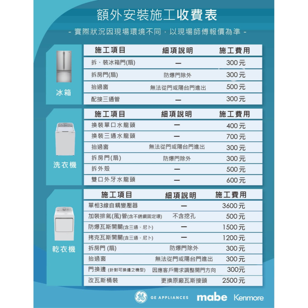 GE 奇異 ( GSS23GGPWW ) 702公升 窄寬對開門冰箱 -純白《送基本安裝、舊機回收》-細節圖2