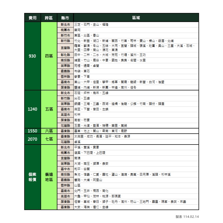 GE 奇異 ( GSS23GYPFS ) 702公升 窄寬對開門冰箱 -防指紋不鏽鋼《送基本安裝、舊機回收》-細節圖9