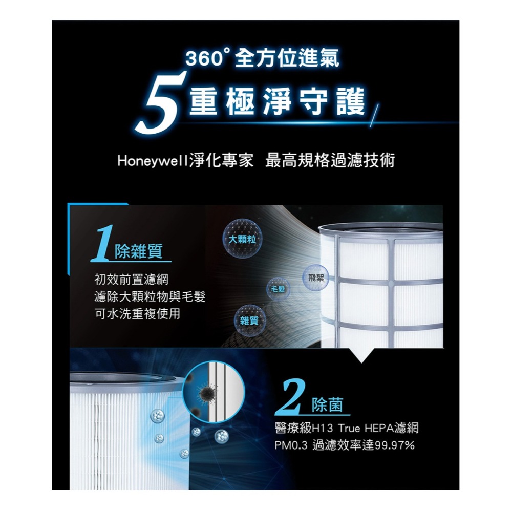 【特惠組★買大送小】Honeywell ( X620S ) X3 UVC殺菌空氣清淨機 -原廠公司貨-細節圖8