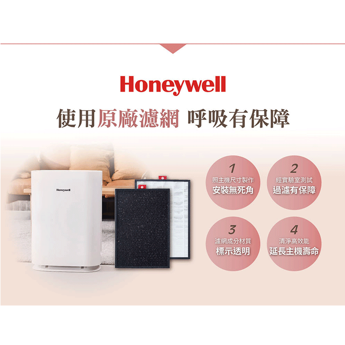 Honeywell ( HRF400 ) 原廠 HiSiv複合式濾網【一盒1入，適用HPA400WTW】-細節圖2