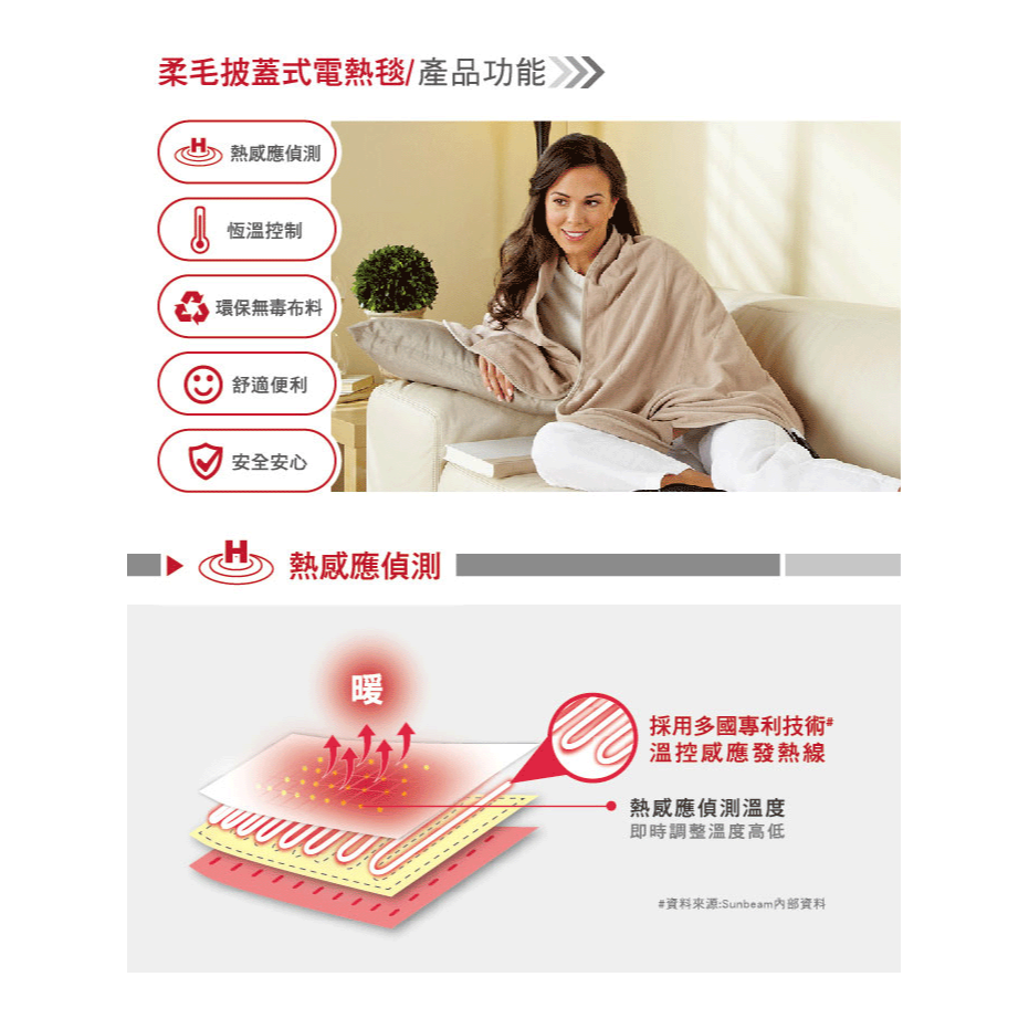 美國 Sunbeam 夏繽 ( SHWL ) 柔毛披蓋式電熱毯-優雅駝 -原廠公司貨-細節圖4