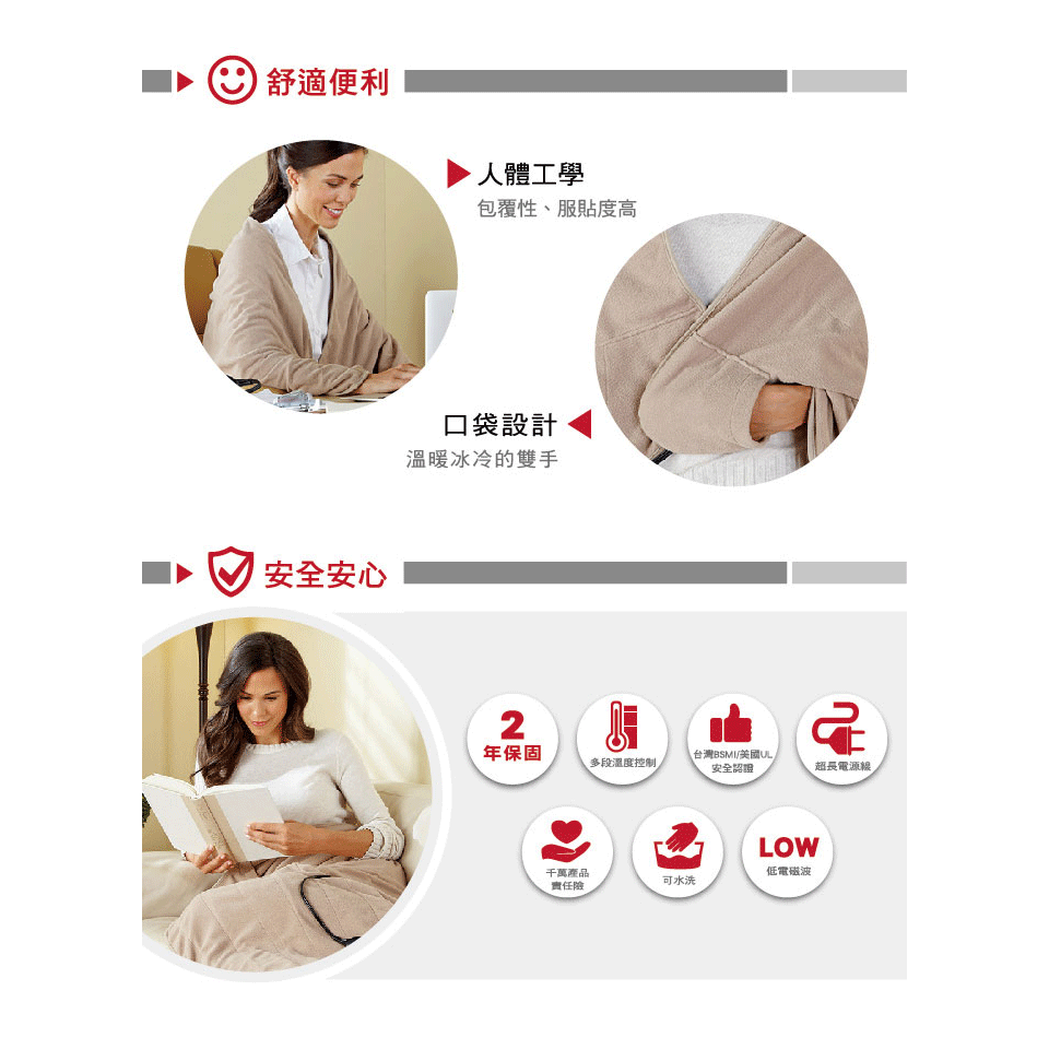 美國 Sunbeam 夏繽 ( SHWL ) 柔毛披蓋式電熱毯-優雅駝 -原廠公司貨-細節圖6