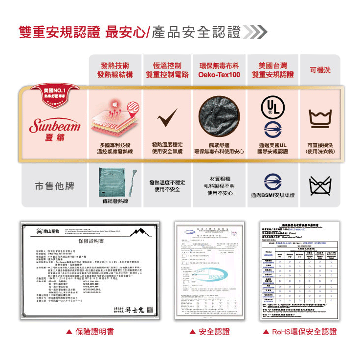 美國 Sunbeam 夏繽 ( SHWL ) 柔毛披蓋式電熱毯-優雅駝 -原廠公司貨-細節圖7