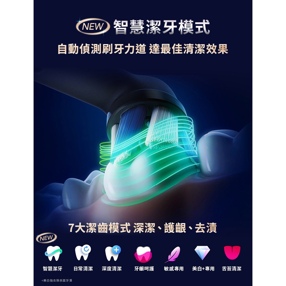 Oral-B 歐樂B iO10 微震科技電動牙刷-星際黑 -原廠公司貨-細節圖5