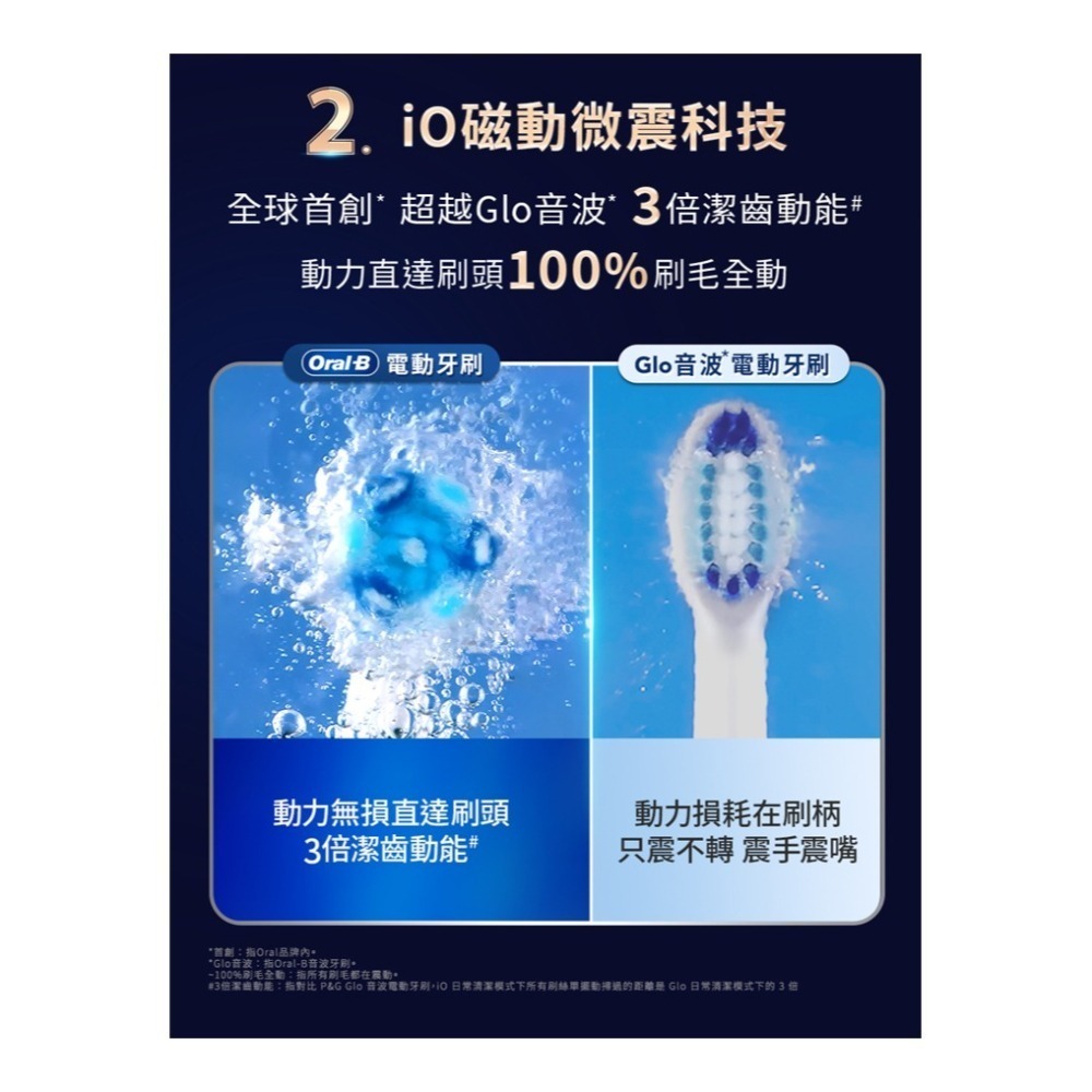 Oral-B 歐樂B iO10 微震科技電動牙刷-星際黑+清潔CW-4(白/4入) -原廠公司貨-細節圖5