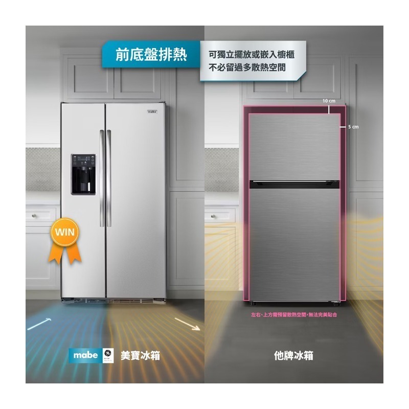MABE 美寶 ( MSM25GSHSS ) 733公升 美式大容量對開門冰箱 -不鏽鋼《送基本安裝、舊機回收》-細節圖6