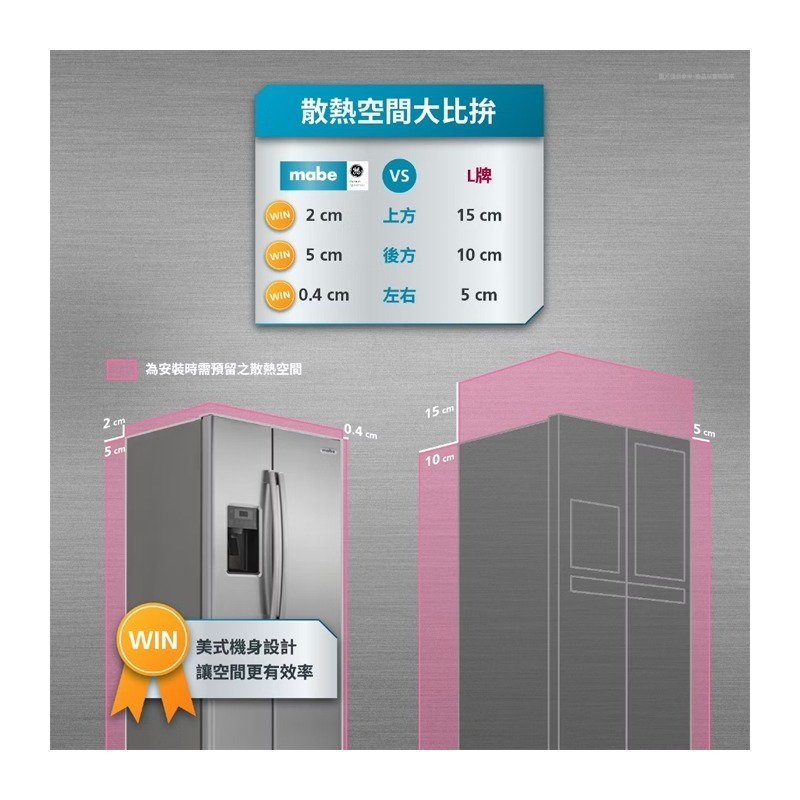 MABE 美寶 ( MSM25GSHSS ) 733公升 美式大容量對開門冰箱 -不鏽鋼《送基本安裝、舊機回收》-細節圖7