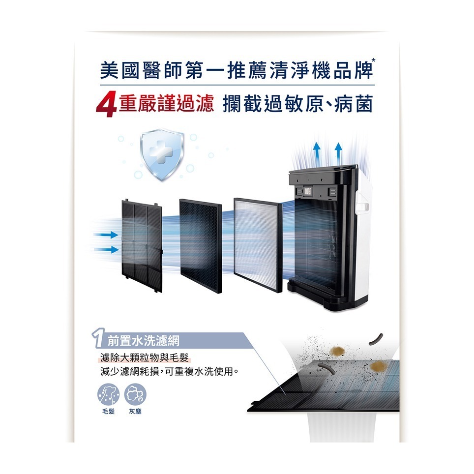 【節能新機★加碼送原廠濾網組】Honeywell ( HPA720WTWV1 ) 空氣清淨機 [小敏] -原廠公司貨-細節圖6