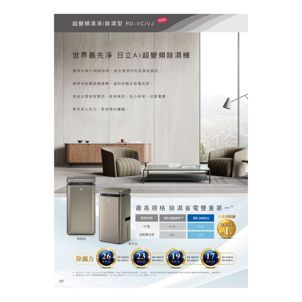 Hitachi 日立 ( RD-460VC ) 23L AI超變頻清淨除濕機 -極光鈦 -原廠公司貨-細節圖3